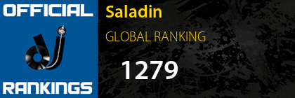 Saladin GLOBAL RANKING
