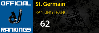 St. Germain RANKING FRANCE