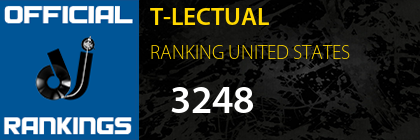 T-LECTUAL RANKING UNITED STATES