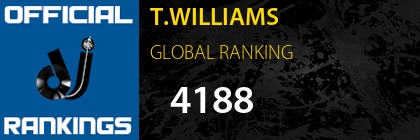 T.WILLIAMS GLOBAL RANKING