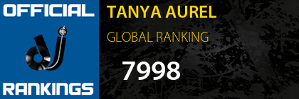 TANYA AUREL GLOBAL RANKING