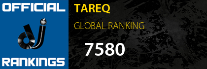 TAREQ GLOBAL RANKING