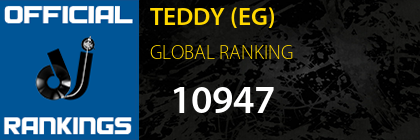 TEDDY (EG) GLOBAL RANKING