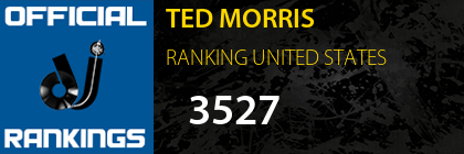 TED MORRIS RANKING UNITED STATES