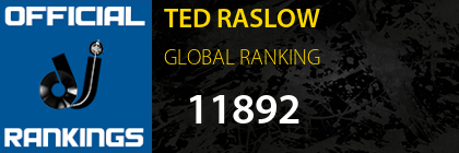 TED RASLOW GLOBAL RANKING