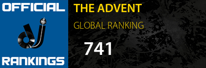THE ADVENT GLOBAL RANKING