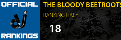 THE BLOODY BEETROOTS RANKING ITALY