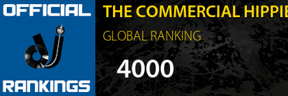 THE COMMERCIAL HIPPIES GLOBAL RANKING