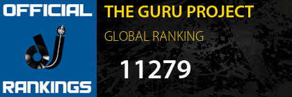THE GURU PROJECT GLOBAL RANKING