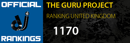 THE GURU PROJECT RANKING UNITED KINGDOM