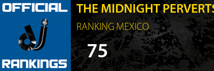 THE MIDNIGHT PERVERTS RANKING MEXICO