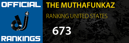 THE MUTHAFUNKAZ RANKING UNITED STATES