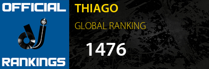 THIAGO GLOBAL RANKING