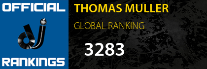THOMAS MULLER GLOBAL RANKING
