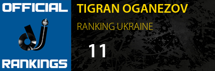 TIGRAN OGANEZOV RANKING UKRAINE