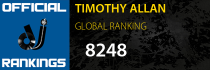 TIMOTHY ALLAN GLOBAL RANKING