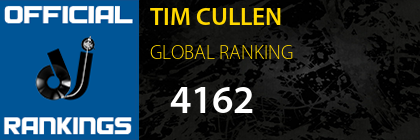 TIM CULLEN GLOBAL RANKING
