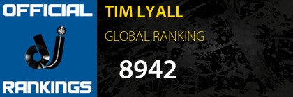 TIM LYALL GLOBAL RANKING