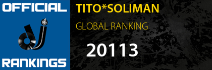 TITO*SOLIMAN GLOBAL RANKING
