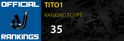 TITO1 RANKING EGYPT