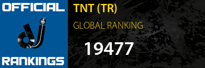 TNT (TR) GLOBAL RANKING