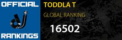 TODDLA T GLOBAL RANKING