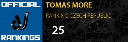 TOMAS MORE RANKING CZECH REPUBLIC