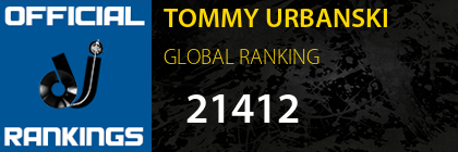TOMMY URBANSKI GLOBAL RANKING