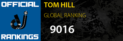 TOM HILL GLOBAL RANKING