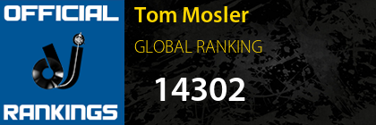 Tom Mosler GLOBAL RANKING