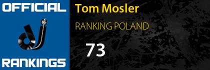 Tom Mosler RANKING POLAND