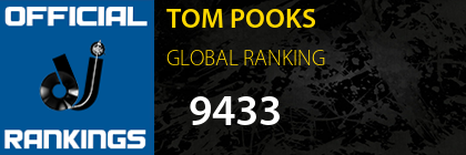 TOM POOKS GLOBAL RANKING