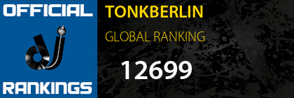 TONKBERLIN GLOBAL RANKING