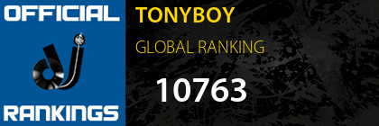 TONYBOY GLOBAL RANKING