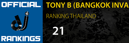 TONY B (BANGKOK INVADERS) RANKING THAILAND