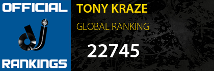 TONY KRAZE GLOBAL RANKING