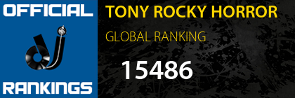 TONY ROCKY HORROR GLOBAL RANKING