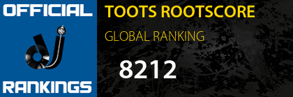 TOOTS ROOTSCORE GLOBAL RANKING