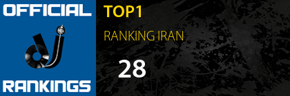 TOP1 RANKING IRAN