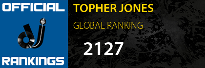 TOPHER JONES GLOBAL RANKING