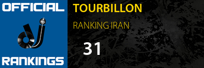 TOURBILLON RANKING IRAN