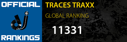 TRACES TRAXX GLOBAL RANKING