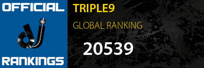 TRIPLE9 GLOBAL RANKING