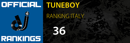 TUNEBOY RANKING ITALY