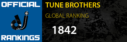 TUNE BROTHERS GLOBAL RANKING