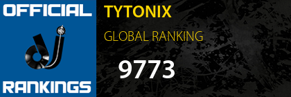 TYTONIX GLOBAL RANKING
