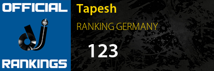 Tapesh RANKING GERMANY