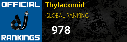 Thyladomid GLOBAL RANKING