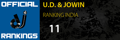 U.D. & JOWIN RANKING INDIA