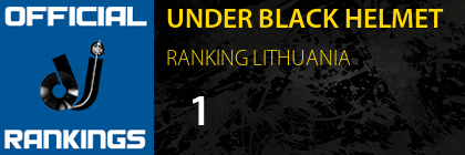 UNDER BLACK HELMET RANKING LITHUANIA
